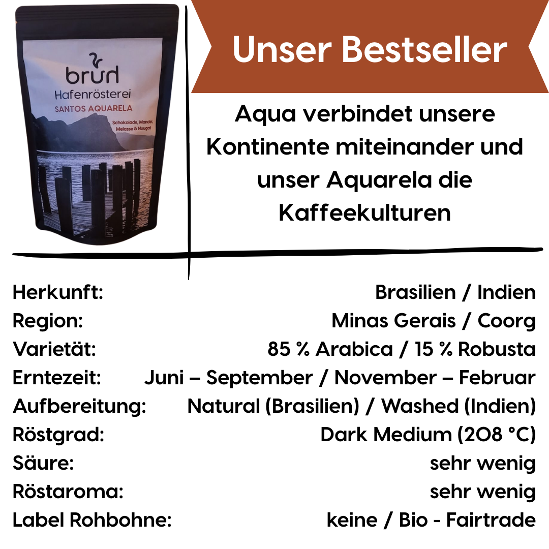 Kaffeedaten Santos Aquarela