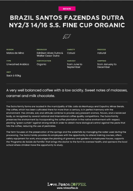 Brazil Arabica Fazendas Dutra